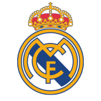 ФК Real Madrid
