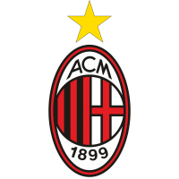 ФК AC Milan