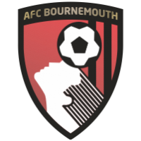 ФК Bournemouth
